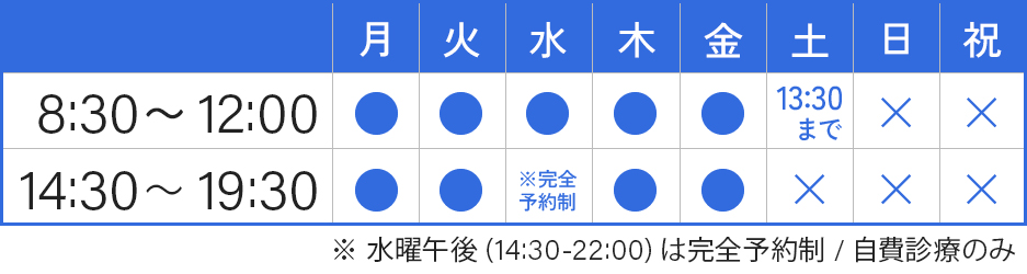 上竹整骨院 診療時間